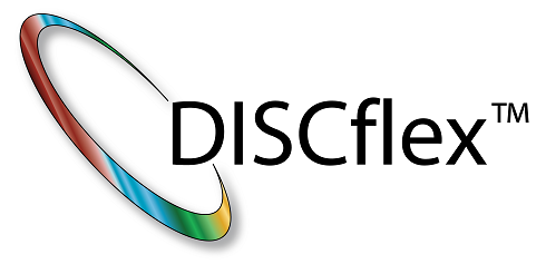 What is a DISC Assessment, DISC workshops, Contact Us